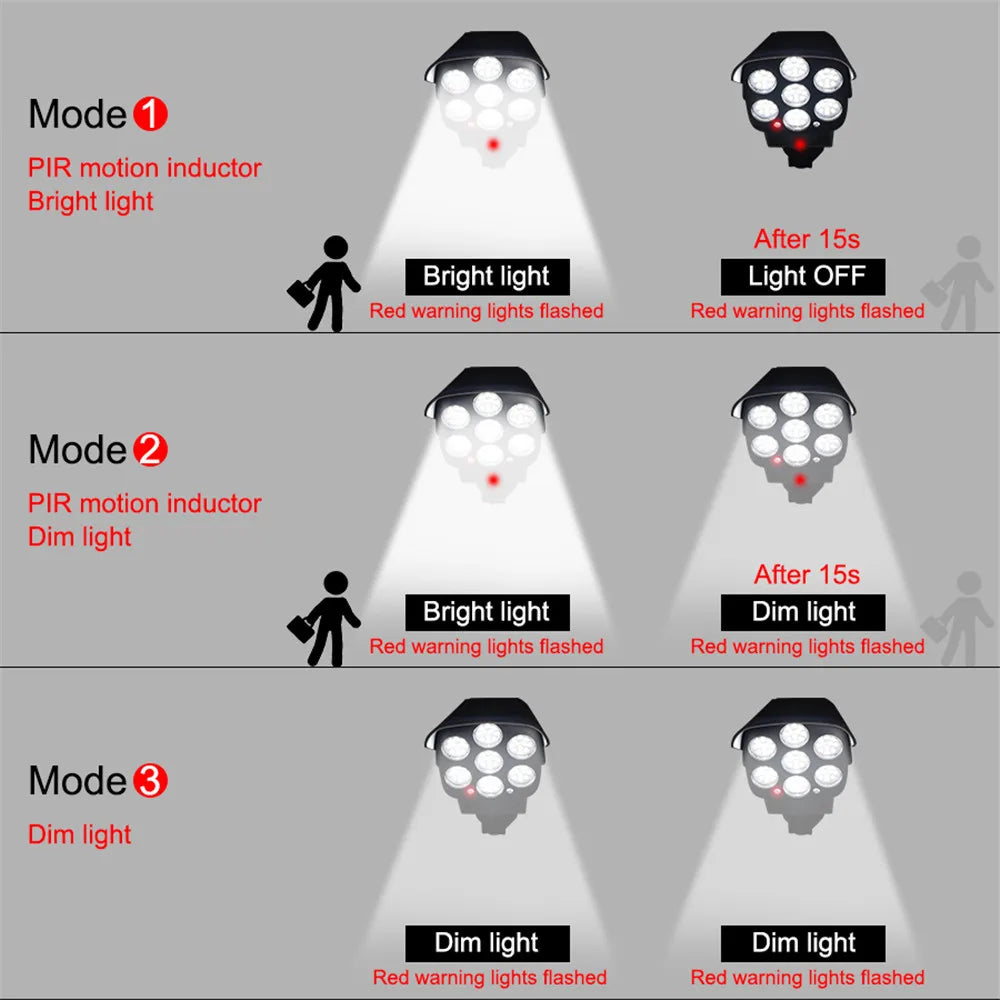 LED Solar Powered Light Motion Sensor