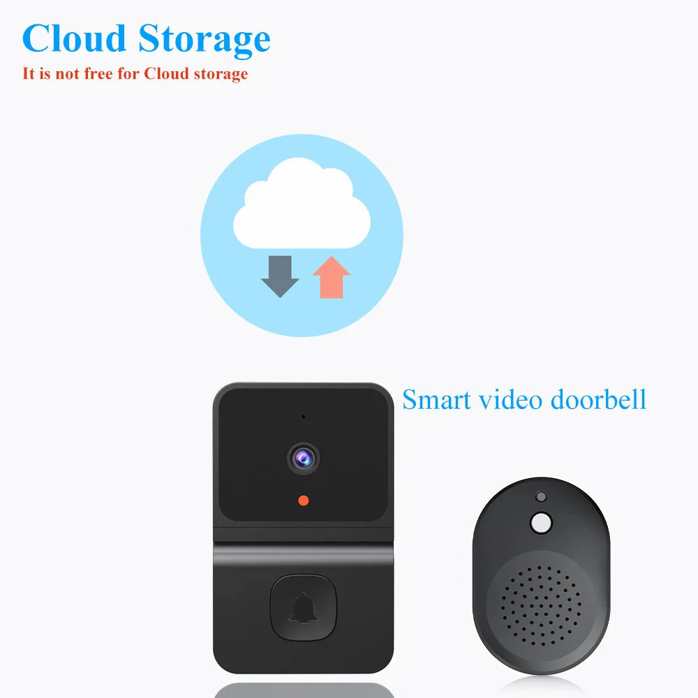 HD Wireless Doorbell Monitor & Security Bell